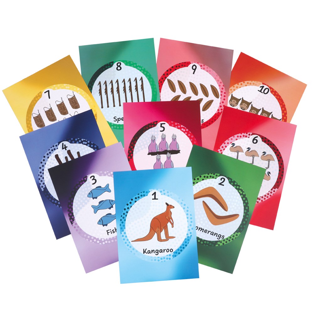 Aboriginal Number Posters - A4 - Pack of 10